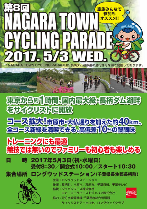 サイクリングパレード表