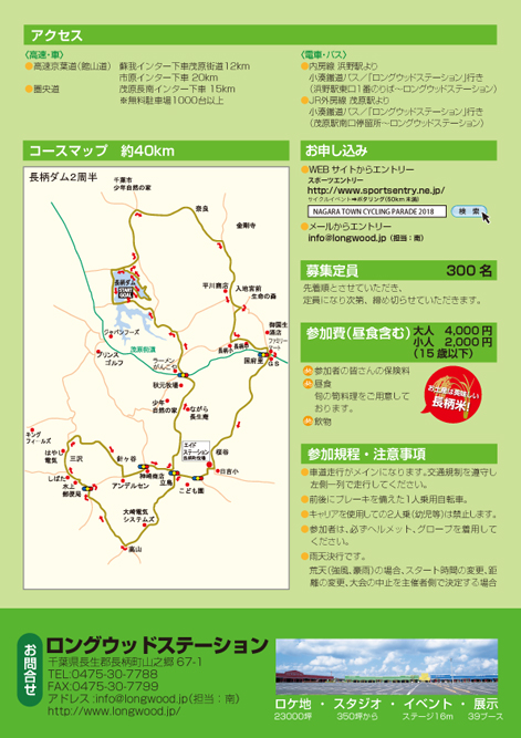 サイクリングパレード裏